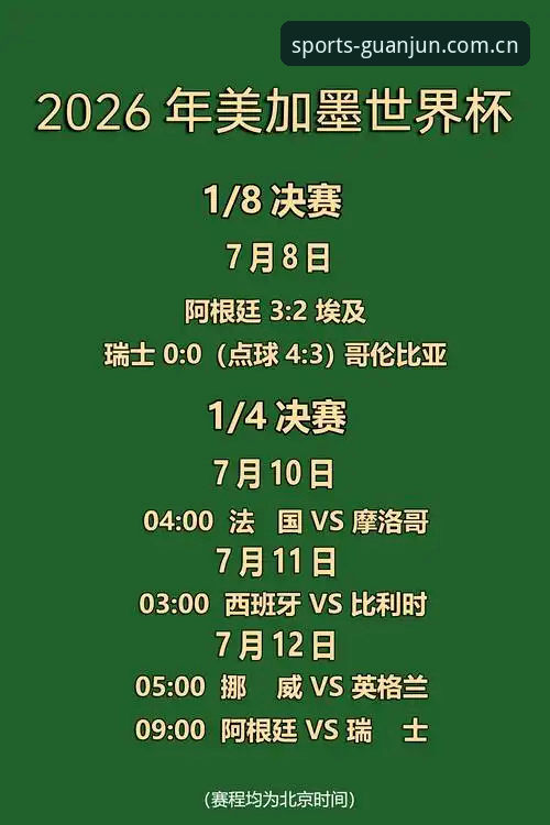 世界杯第17球 vs. 第201次出场：梅西在冠军体育官网刷新纪录的两个侧面